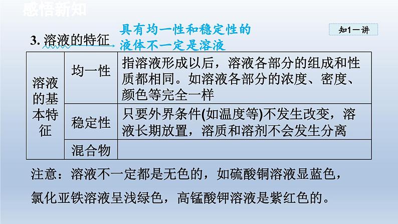 2024九年级化学下册第7章溶液7.1溶解与乳化课件（科粤版）05