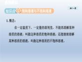 2024九年级化学下册第7章溶液7.2物质溶解的量课件（科粤版）