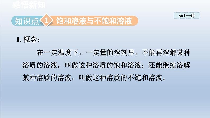 2024九年级化学下册第7章溶液7.2物质溶解的量课件（科粤版）第4页