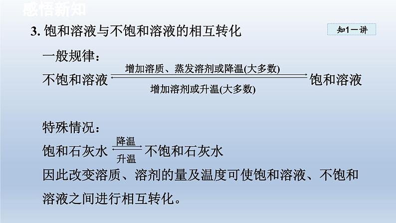 2024九年级化学下册第7章溶液7.2物质溶解的量课件（科粤版）第6页