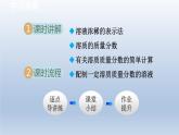 2024九年级化学下册第7章溶液7.3溶液浓稀的表示课件（科粤版）