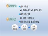 2024九年級(jí)化學(xué)下冊(cè)第7章溶液7.4結(jié)晶現(xiàn)象課件（科粵版）