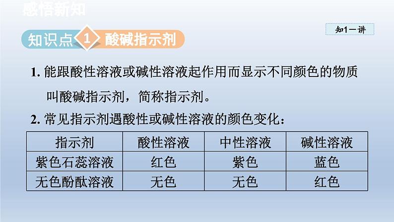 2024九年级化学下册第8章常见的酸碱盐8.1溶液的酸碱性课件（科粤版）04