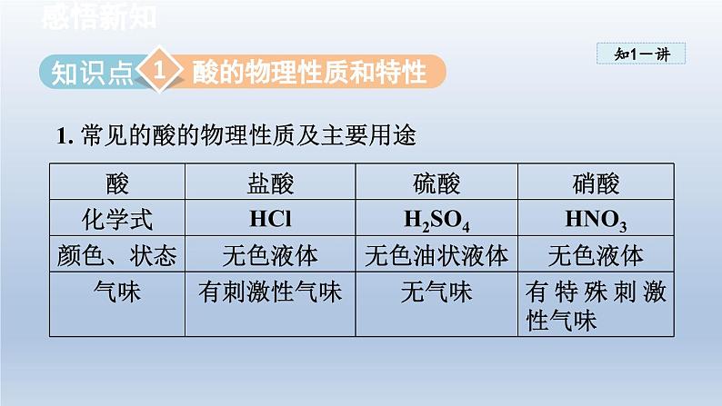 2024九年级化学下册第8章常见的酸碱盐8.2常见的酸和碱课件（科粤版）第4页