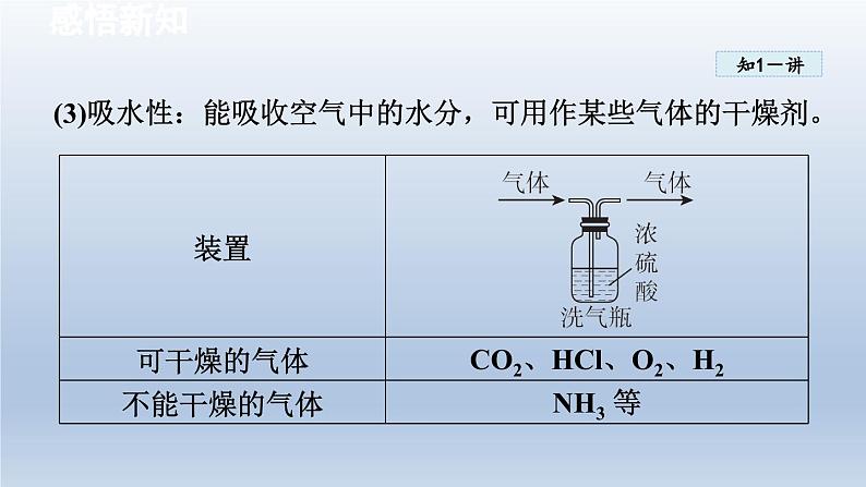 2024九年级化学下册第8章常见的酸碱盐8.2常见的酸和碱课件（科粤版）第8页