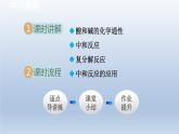 2024九年級化學(xué)下冊第8章常見的酸堿鹽8.3酸和堿的反應(yīng)課件（科粵版）