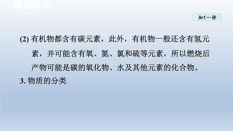 2024九年级化学下册第9章现代生活与化学9.1有机物的常识课件（科粤版）第5页