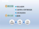 2024九年级化学下册第9章现代生活与化学9.2化学合成材料课件（科粤版）