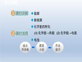 2024九年级化学下册第9章现代生活与化学9.3化学能的利用课件（科粤版）
