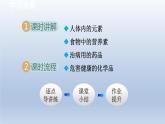 2024九年级化学下册第9章现代生活与化学9.4化学物质与健康课件（科粤版）