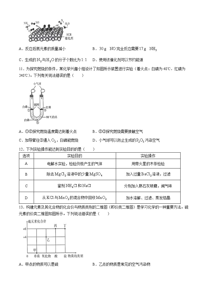 2024年广东省阳江市江城区中考二模化学试题03