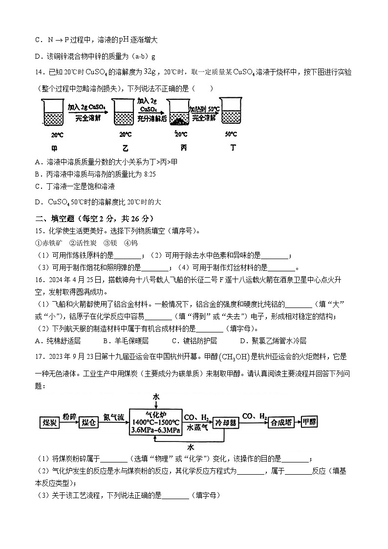 2024年海南省海口市海南中学中考二模考试化学试题(无答案)第3页