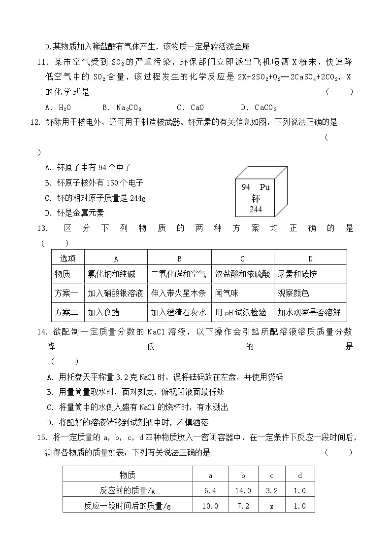 2024年黑龙江省鸡西市中考化学模拟题03