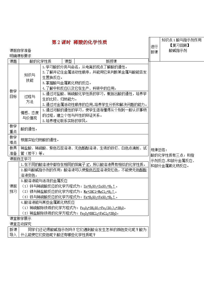2024九年级化学下册第8章常见的酸碱盐8.2常见的酸和碱第2课时稀酸的化学性质导学案（科粤版）第1页