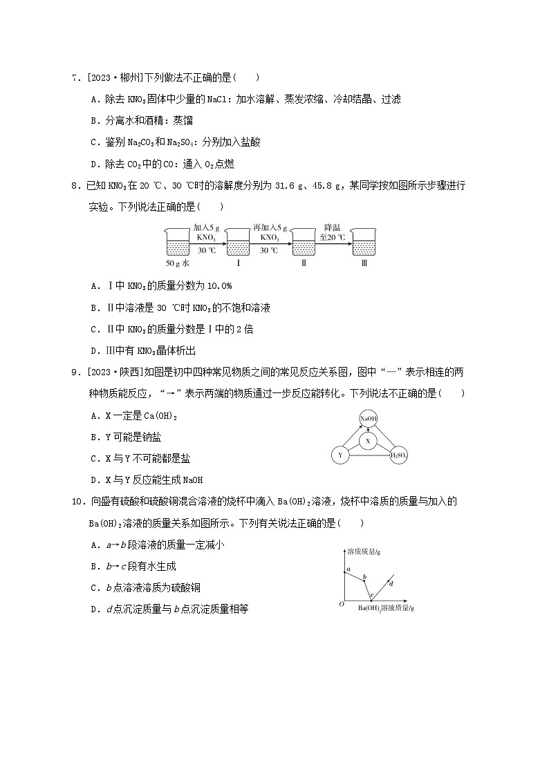 2024九年级化学下册第8单元海水中的化学综合素质评价试卷（附答案鲁教版）02