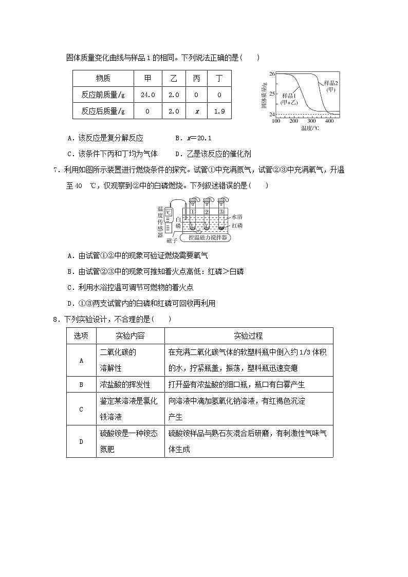 2024九年级化学下学期综合能力素质评价试卷（附答案鲁教版）02