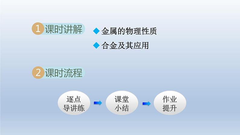 第九单元 第一节 第一课时第2页