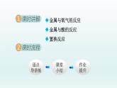 2024九年级化学下册第9单元金属9.2金属的化学性质第1课时课件（鲁教版）