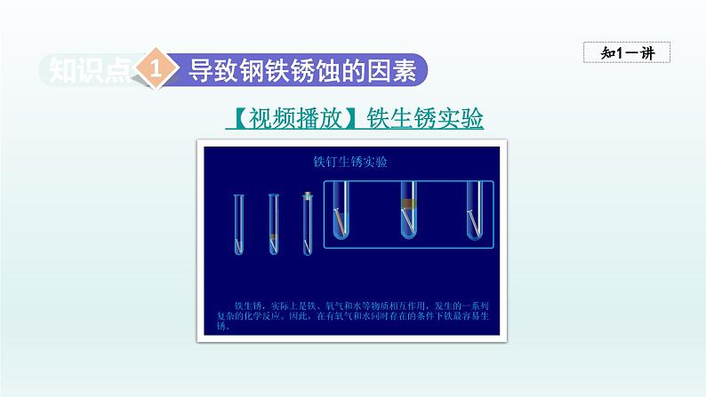 2024九年级化学下册第9单元金属9.3钢铁的锈蚀与防护课件（鲁教版）04