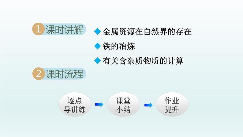 2024九年级化学下册第9单元金属9.1常见的金属材料第2课时课件（鲁教版）02