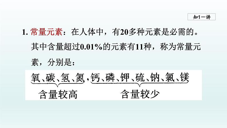2024九年级化学下册第10单元化学与降10.2化学元素与人体健康课件（鲁教版）06