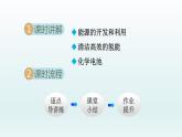 2024九年级化学下册第11单元化学与社会发展11.1化学与能源开发课件（鲁教版）