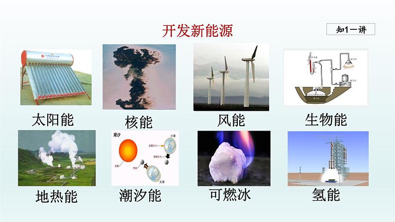 2024九年级化学下册第11单元化学与社会发展11.1化学与能源开发课件（鲁教版）05