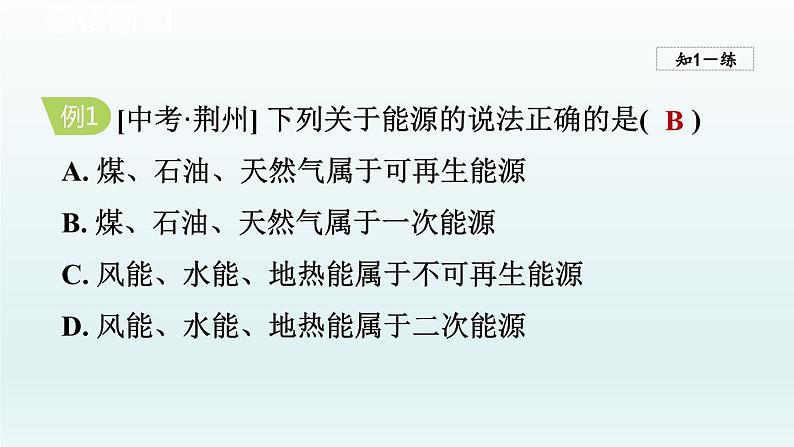 2024九年级化学下册第11单元化学与社会发展11.1化学与能源开发课件（鲁教版）06