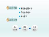 2024九年级化学下册第11单元化学与社会发展11.2化学与材料研制课件（鲁教版）
