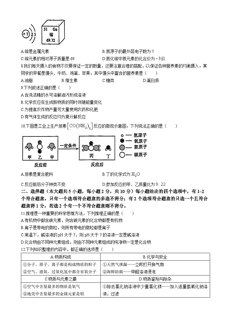 2024年天津市和平区中考三模化学试题第2页