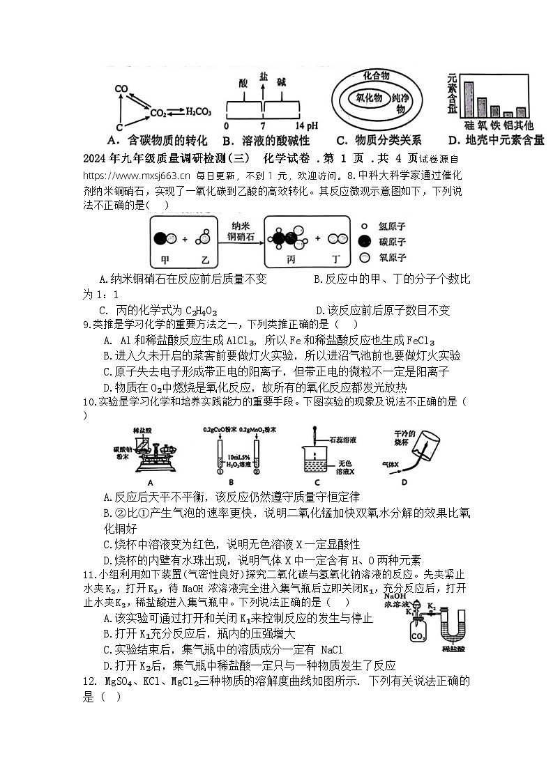 2024年安徽省合肥市蜀山区中考三模化学试卷02