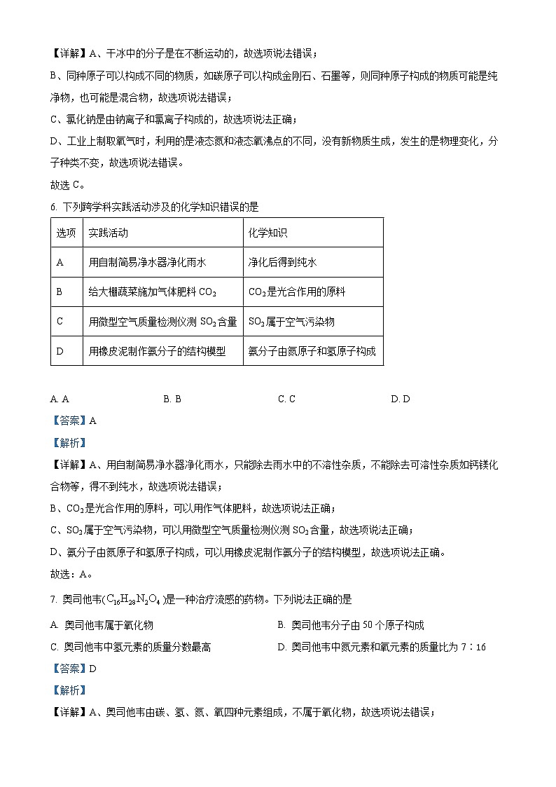 2024年甘肃省武都区城关学校联考中考二模化学试题03