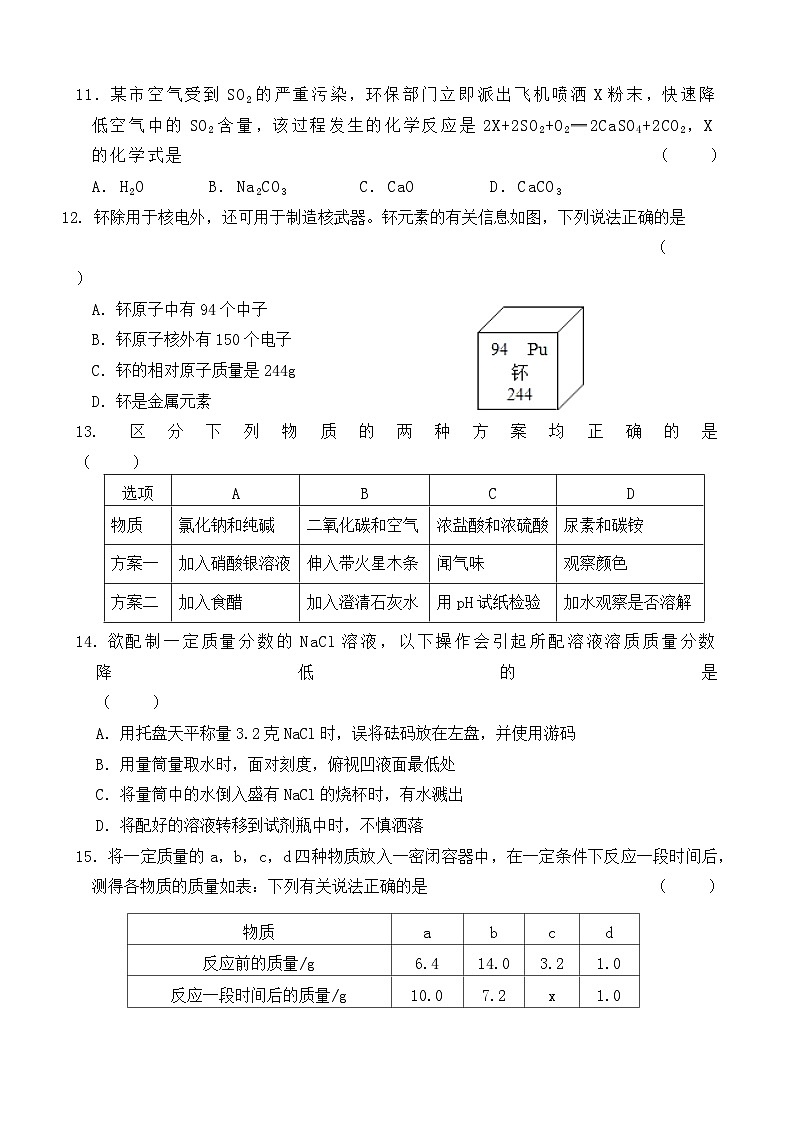 2024年黑龙江省鸡西市中考化学模拟题03
