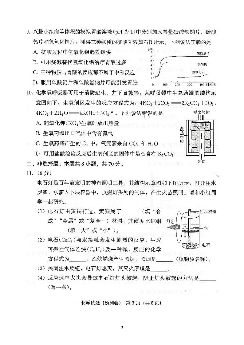 2024年福建省中考模拟预测卷化学试卷第3页