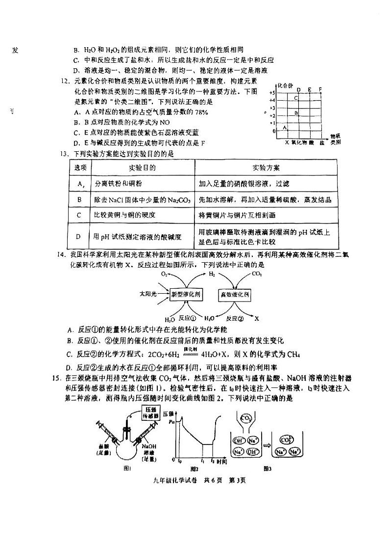 2024年江苏省泰州市兴化市中考三模化学试题03