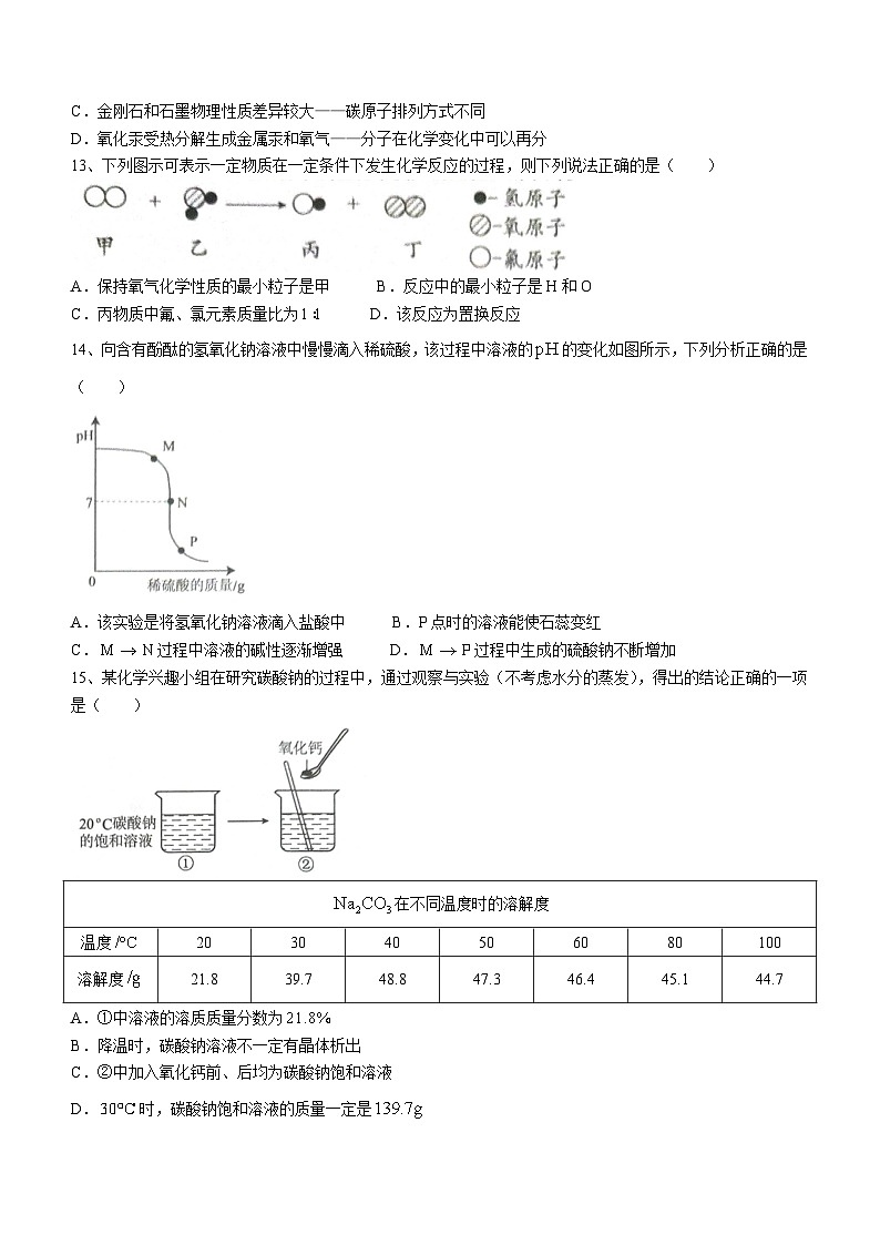 2024年广东省肇庆市高要区中考二模化学试题03