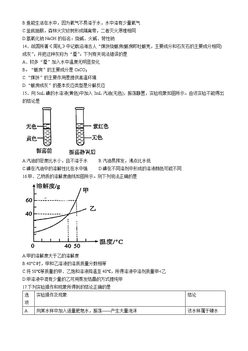 2024年云南省昆明市第十中学白塔校区初中学业水平考试模拟化学试卷(无答案)第3页