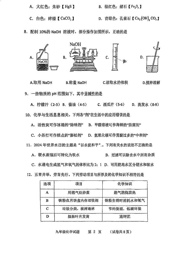 2024年广东省江门市蓬江区杜阮镇楼山初级中学中考第二次模拟考试化学试题02