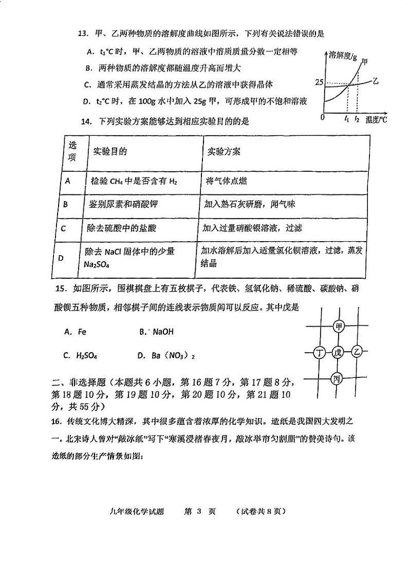 2024年广东省江门市蓬江区杜阮镇楼山初级中学中考第二次模拟考试化学试题03
