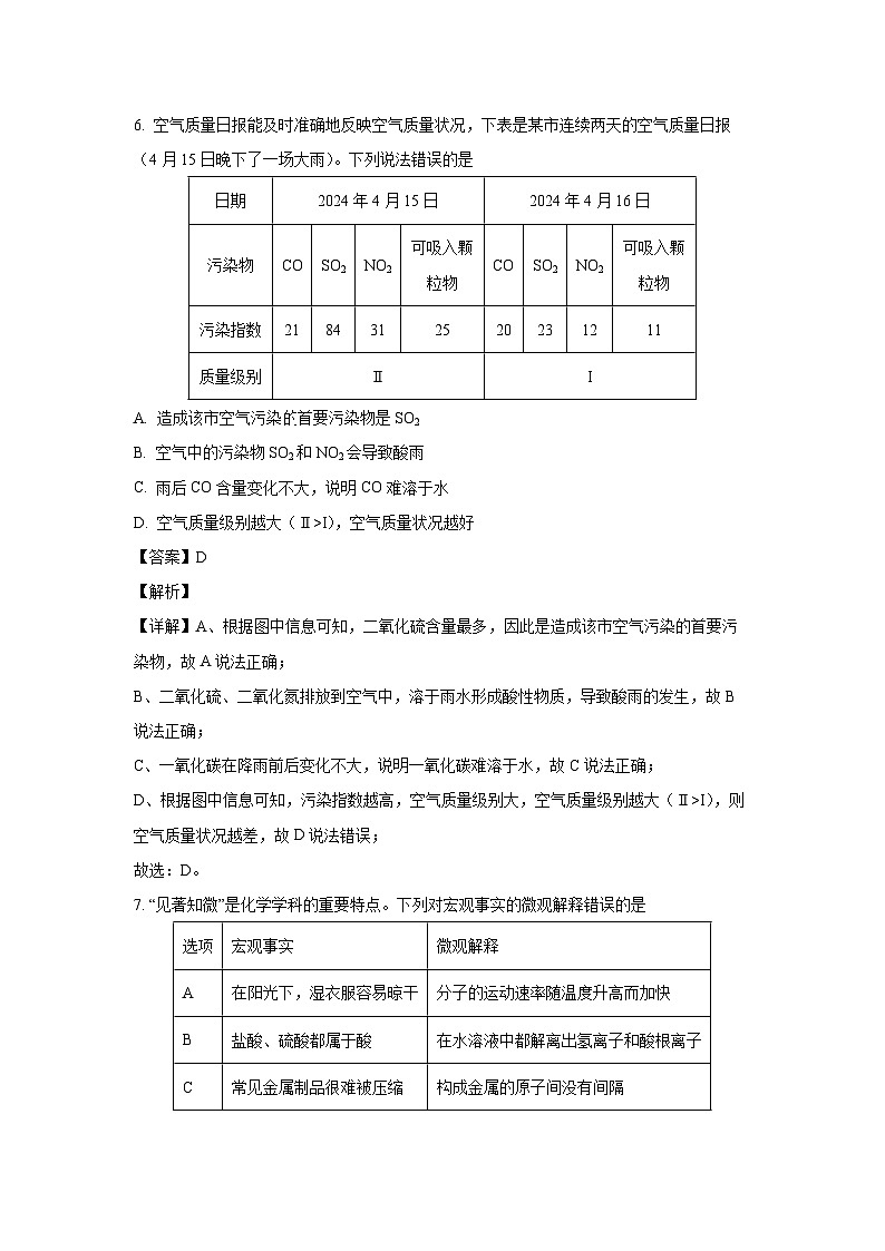 化学：湖北省宜昌市2024年下学期5月中考适应性（二模）试题（解析版）第3页