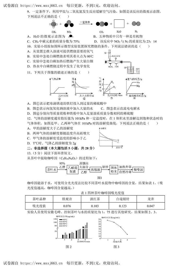 2024年安徽省合肥市蜀山区中考最后一卷 化学试题第2页