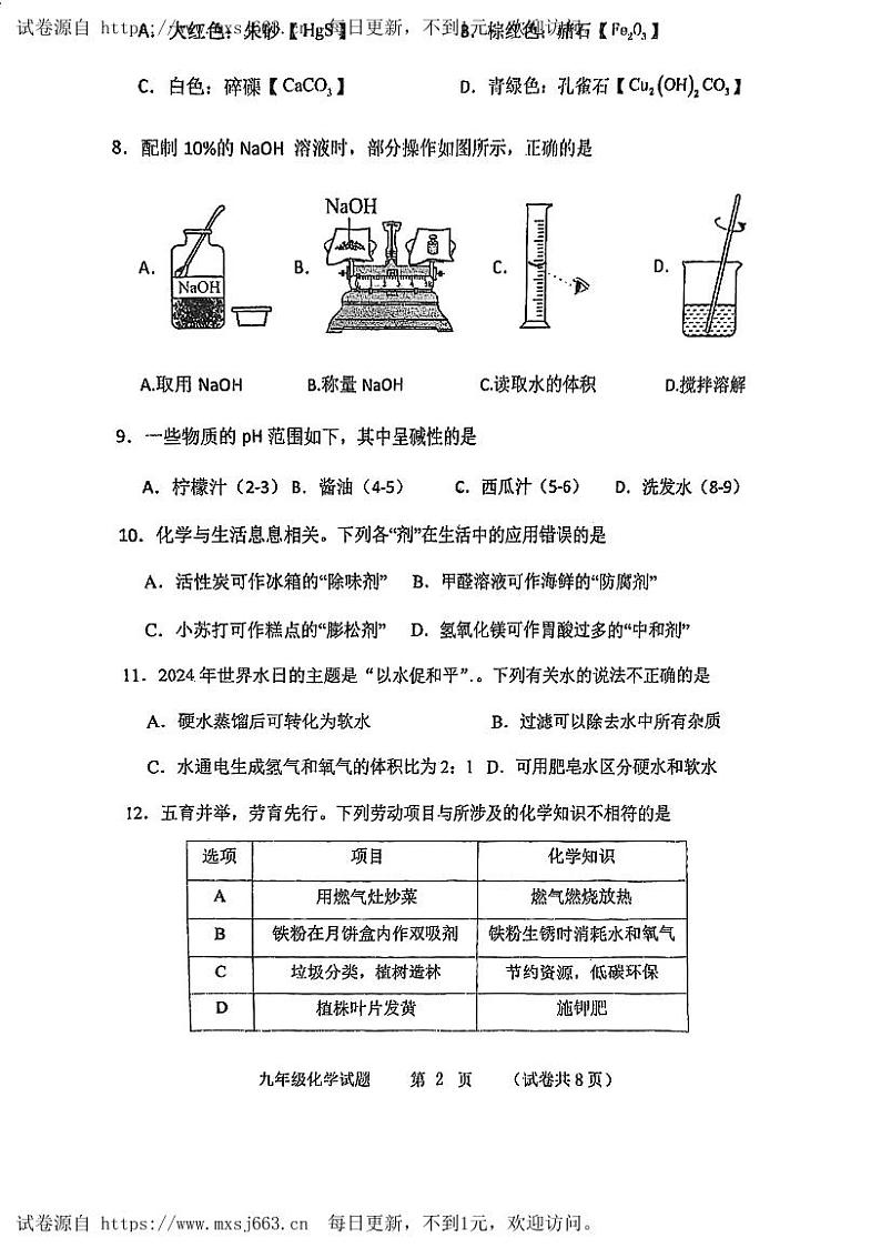 2024年广东省江门市蓬江区杜阮镇楼山初级中学中考第二次模拟考试化学试题02