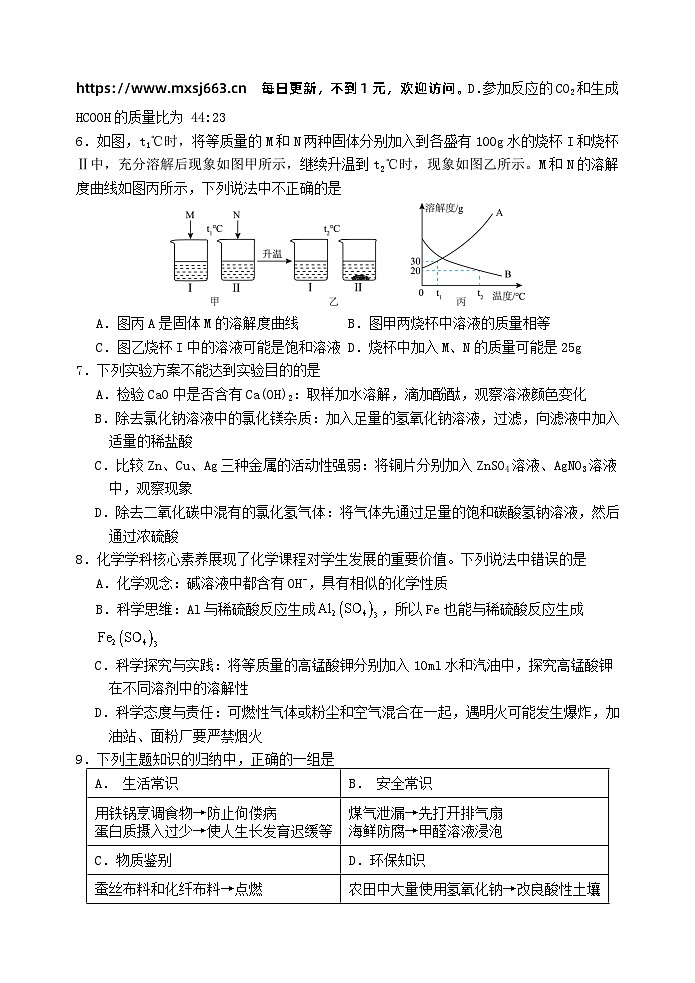 2024年山东省菏泽市成武县育青中学中考三模化学试题第2页