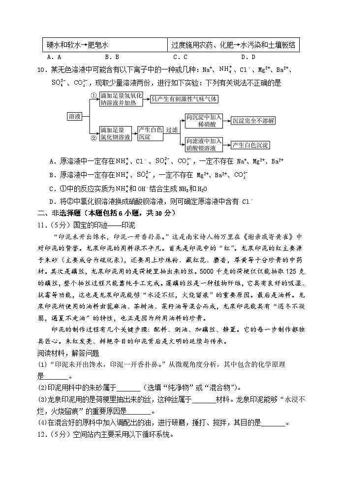 2024年山东省菏泽市成武县育青中学中考三模化学试题第3页