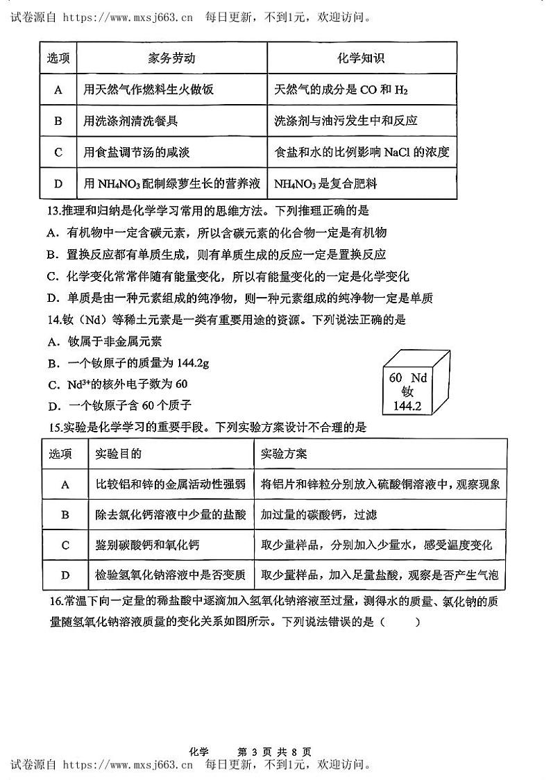 重庆市巴蜀中学2023-2024学年九年级下学期6月月考化学试题03