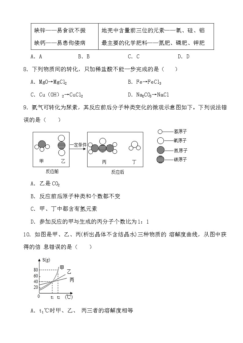 2024年广东省深圳市中考化学模拟卷 0303
