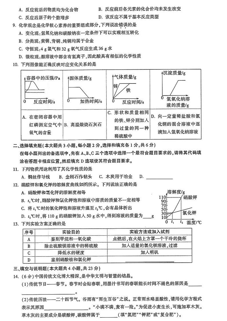 2024年江西省初中学业水平考试定心卷化学试卷+第2页