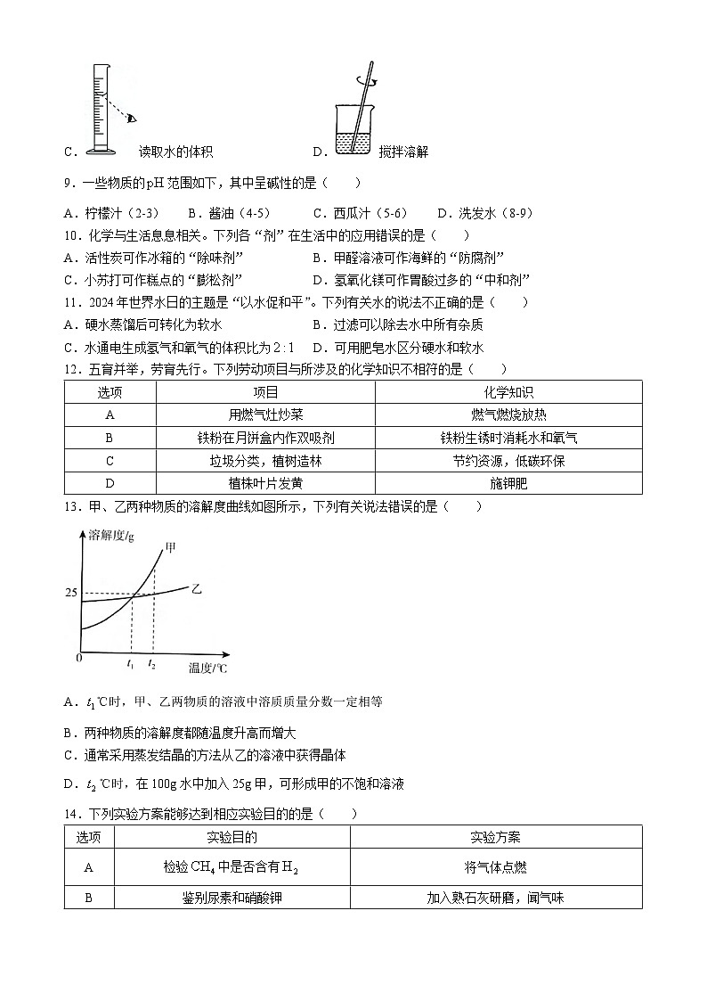 2024年广东省江门市蓬江区杜阮镇楼山初级中学中考第二次模拟考试化学试题(无答案)02