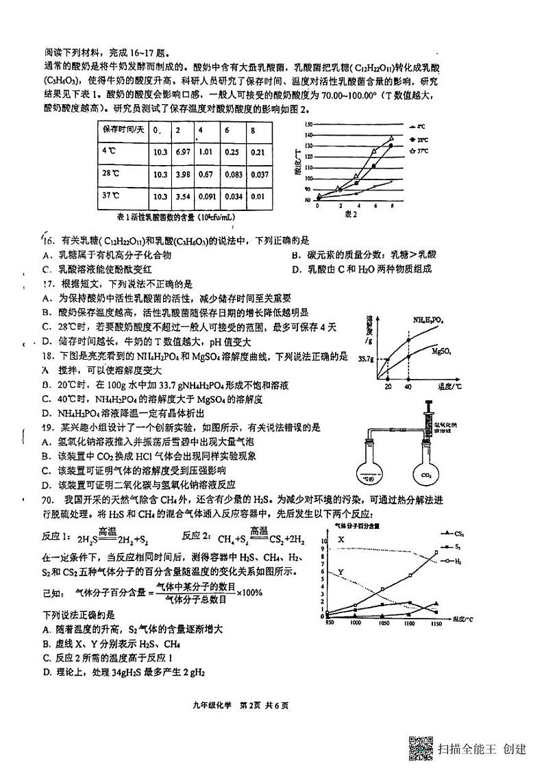 2024年江苏省扬州市邗江区梅苑双语学校中考热身模拟预测化学试题02