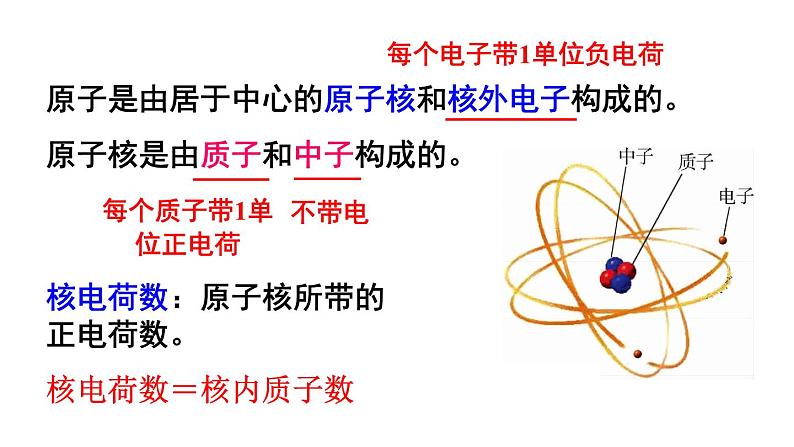第3课时 原子的结构第7页